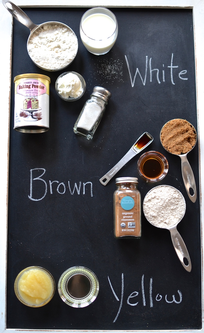 Color Sorting with Muffin Ingredients