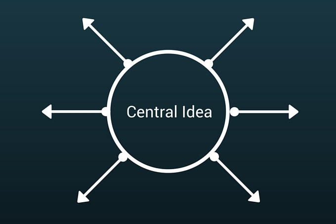 Central Idea