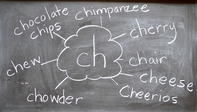 Explore the digraph "ch" by brainstorming words that start with the sound. ~sweetpeasandabcs.com