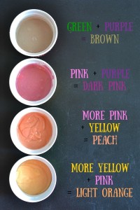 A Lesson in Color Mixing - A great kids activity using naturally colored icing to learn about color mixing! ~sweetpeasandabcs.com