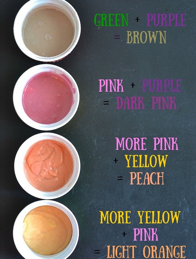 A Lesson in Color Mixing - A great kids activity using naturally colored icing to learn about color mixing! ~sweetpeasandabcs.com